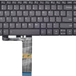 Keyboard W/ backlit US For Lenovo ThinkBook 15 G5 ABP IRL 21JF 21JD