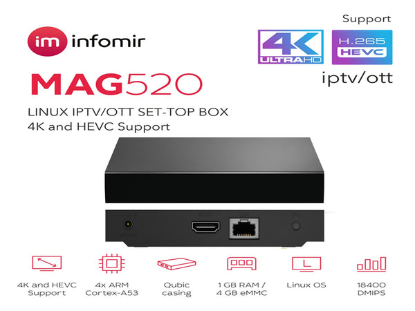 Original Infomir Mag 520 MAG520 (NO WIFI) NEWEST MODEL 2021 Faster Than 322 & 324w2